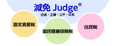 減免Judge